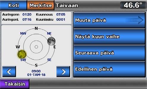 Kalenteri-, vene- ja ympäristötiedot Tiedot taivaankappaleista Taivaan-näyttö näyttää tiedot kuun- ja auringonnousujen ja -laskujen sekä kuunkierron osalta ja lisäksi auringon ja kuun