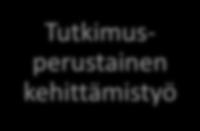 valmiustyö Järjestöt hytessä ja sotessa