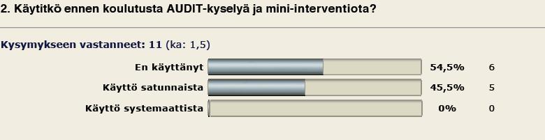 24 käytetään. Alkoholiohjelma 2008 2011 mukaan Lasten ja perheiden hyvinvointi ja alkoholin tuomien haittojen ehkäisy on yksi ehkäisevän päihdetyön tavoite. 5.