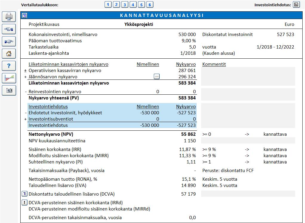 VI. ANALYSOI KANNATTAVUUTTA Invest for Excel tulososion 'Kannattavuusanalyysi' -raportti esittää tärkeimmät kannattavuuteen liittyvät avainluvut. Kannattavuusanalyysi -raportti VII.