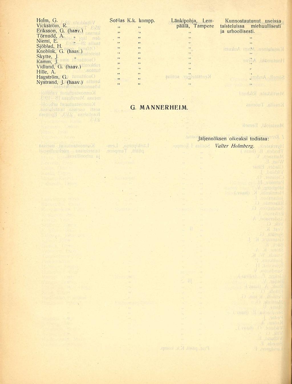 Holm, G. Sotilas K.k. kompp. Länkipohja, Lein- Kunnostautunut useissa Vickström, K. päälä, Tampere taisteluissa miehuullisesti Eriksson, G. (haav.) ja urhoollisesti. Törnudd, A.