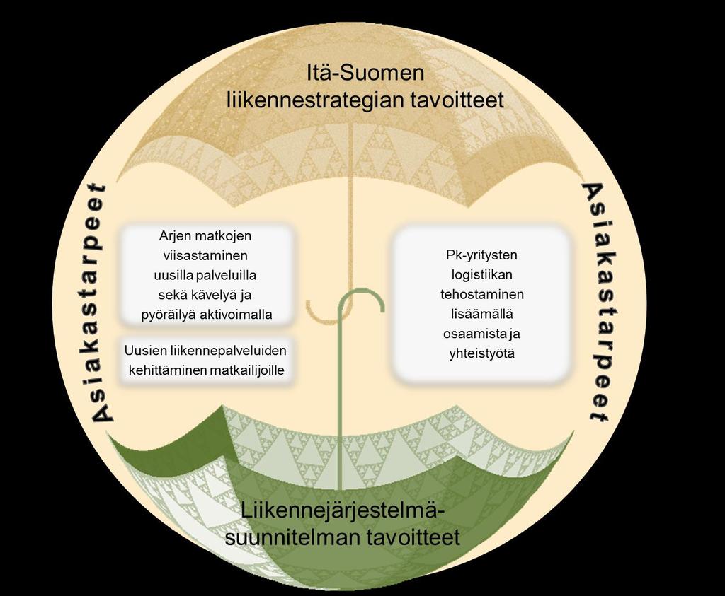 22.2.2017 Aiesopimus