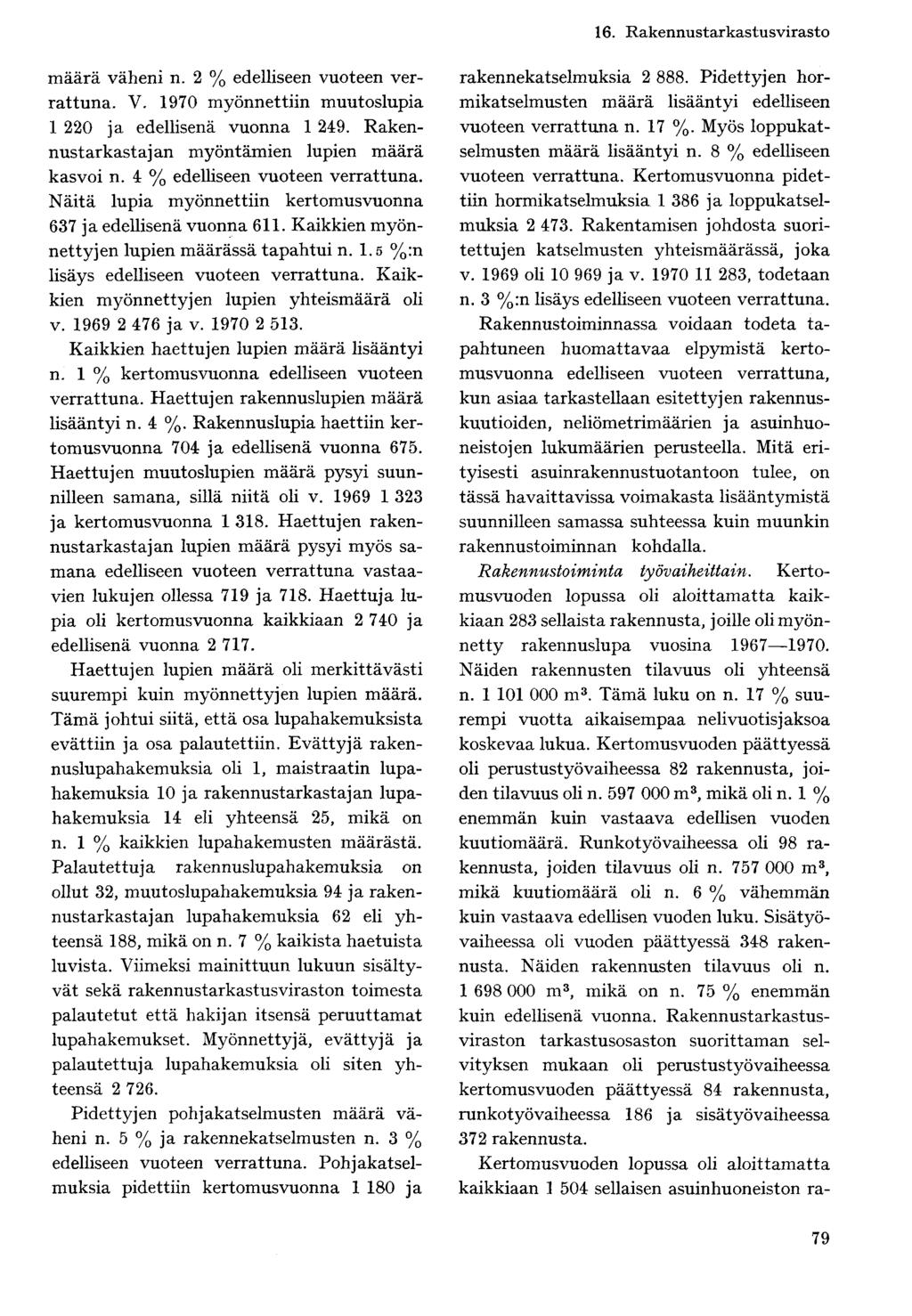 määrä väheni n. 2 % edelliseen vuoteen verrattuna. V. 1970 myönnettiin muutoslupia 1 220 ja edellisenä vuonna 1 249. Rakennustarkastajan myöntämien lupien määrä kasvoi n.