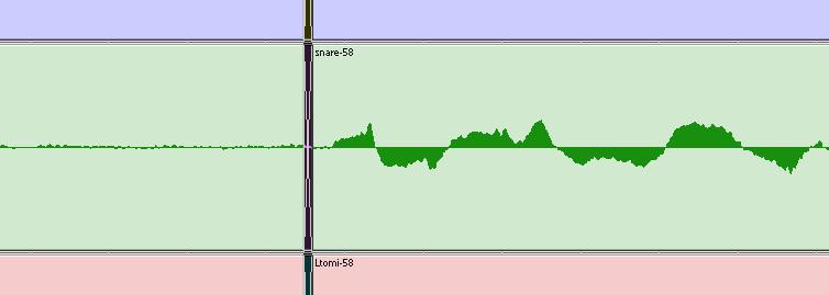 Kuva 3.5 3.2.2 Hahmolait Leikkaussauma jää huomaamatta, kun ääni jatkuu samanlaisena sen jälkeen, kuin mitä se oli ennen sitä.
