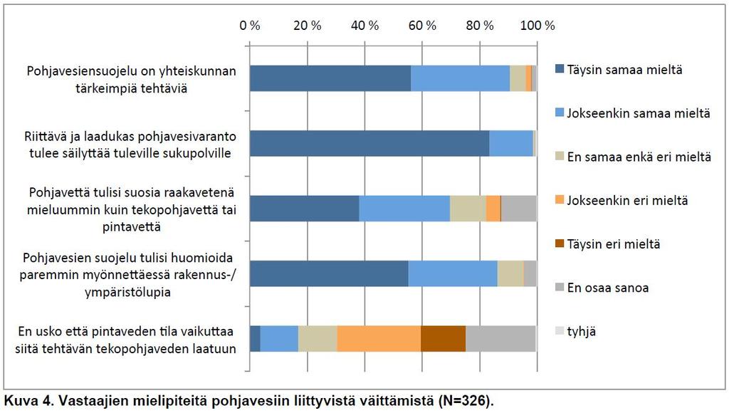 Mitä mieltä oltiin.