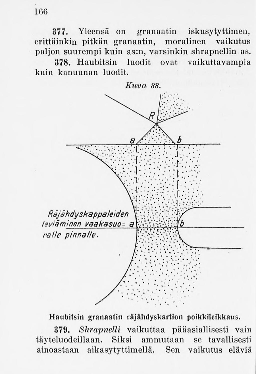 166 377. Yleensä on granaatin iskusytyttimen, erittäinkin pitkän granaatin, moralinen vaikutus paljon suurempikuin as:n, varsinkin shrapnellin as. 378.