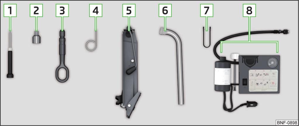 1 ruuvitaltta 2 Varkauden estävien pyöränpulttien adapteri 3 hinausköysi 4 vetosilmukka pyörän koristekapselin irrottamista varten 5 Tunkki ja ohjekilpi 6 pyöränpulttiavain 7 Pyöränpulttien