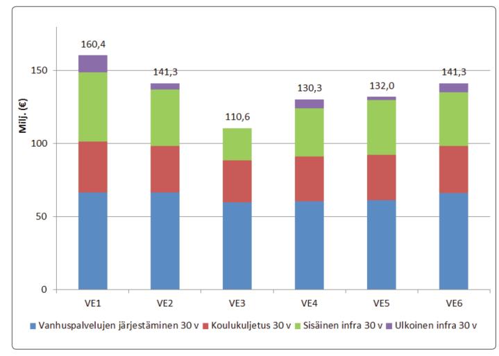 17 / 26 lopettaa ampumatoimintonsa alueella tai ampumatoiminnan meluvaikutukset ympäristöön muutoin vähenevät.