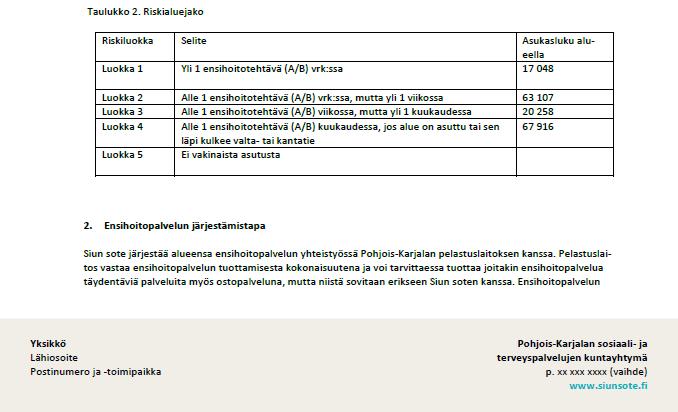 Ensihoidon palvelupäätös