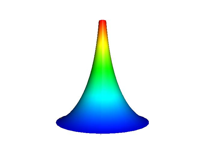 73 ESIMERKKEJÄ 6 Vastaavasti, jos B =, päädytään parametriesitykseen (tarvittaessa vielä vastaava muuttunvaihto muuttuan t) x (t) = a e t/a,