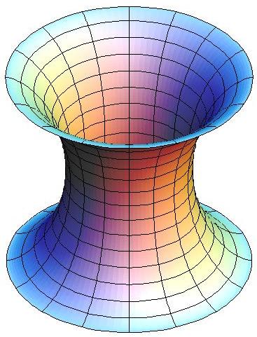 = A e t/a + A e t/a = A cosh(t/a), joten profiilikäyrällä on parametriesitys (b := A) x (t) = b cosh(t/a), t/a a arsinh(a/b) < t < a