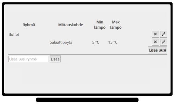 6. Lämpötilanäytteiden ottaminen Tässä luvussa kerrotaan miten otat käyttöön IoLiving Instant tuotteen lämpötilan mittauksia ja tietokantaan tallennusta varten.