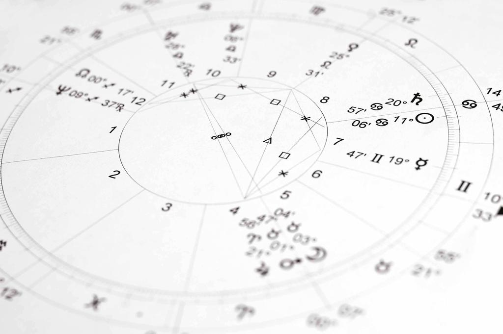 Astrologi