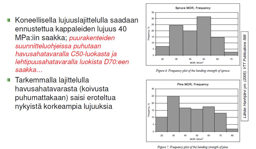 LUJUUSLAJITTELU TÄYSKÄYTTÖÖN