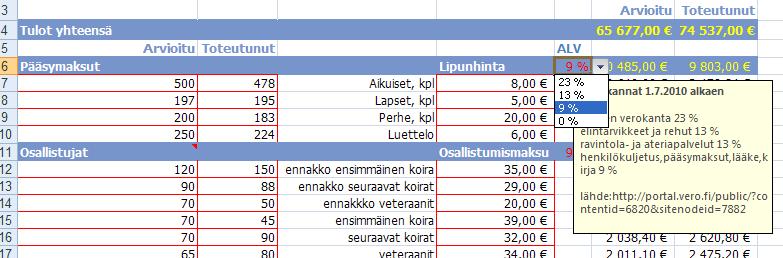 Tehtävä 1: Taul2 laskentataulukon muotoilu on kesken eikä se vastaa muiden laskentataulukkojen ulkoasua. (6 Pistettä). Muuta laskentataulukon nimi Tulot nimiseksi.