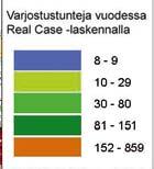 ruokailualueilla, niiden välisillä yhdyskäytävillä sekä muuttoreiteillä Tuulivoimapuiston aiheuttama törmäyskuolleisuus ja sen vaikutukset alueen linnustoon ja lintupopulaatioihin Pesimälinnusto