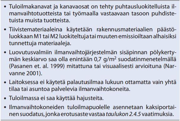 6 niistä löytyvät testaus- ja luokittelumerkinnät, ja ne ovat kunnossa. Ilmanvaihtojärjestelmän määritelty puhtausluokka esitetään suunnitelma-asiakirjoissa. [1.] 2.