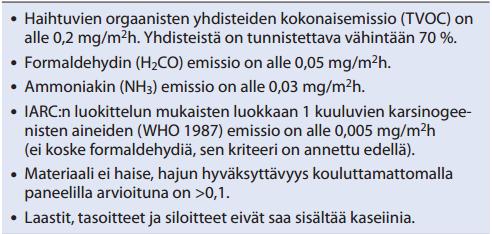 9 4 RAKENNUSMATERIAALIEN MÄÄRITTELY (M) Rakennusmateriaaleille on määritelty kolme päästöluokkaa M1, M2 ja M3.