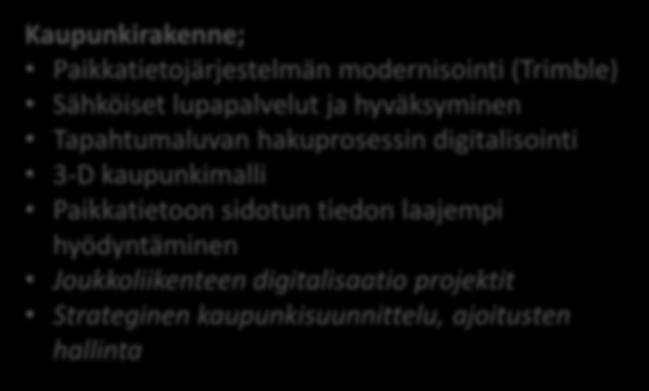 käyttöönotto Yhteyskeskus KanTa-palveluiden käytön laajennus Yhteisiä; Julkaisujärjestelmän uusiminen, sähköinen asiakirjanhallinta, ryhmätyöskentely- ja