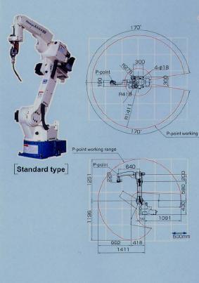 robotilla on 2008 mm sen toistotarkkuus ±0,1 mm ja paino 270 kg.