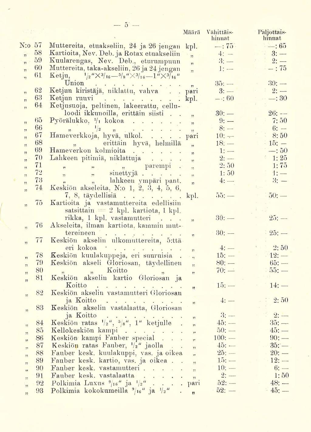 Määrä Vahittäis- Paljottais Innnat N;o 57 Muttereita, etuakseliin, 24 ja 26 jengan kpl : 75 : 65 58 Kartioita, Nev Deb jarotax etuakseliin 4: 3 59 Kuularengas, Nev Deb, eturumpuun 3: 2: 60