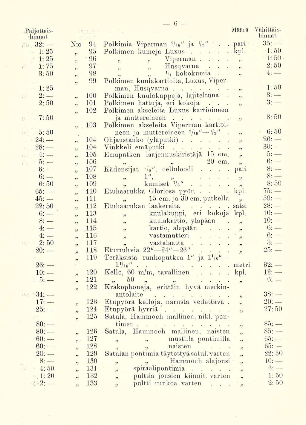 , 32: N;o 1 'h" kpl pari kpl JPaljotjiUs- Määrä \ ähittäis- Jilnnal 94 Poikimia Viperman 9 /io" ja Va" 35: 1; 25 95 Polkimen kumeja Luxus 1:50 1:25 '96 LSO Viperman 1; 75 97 Husqvarna 2:50 3:50 98