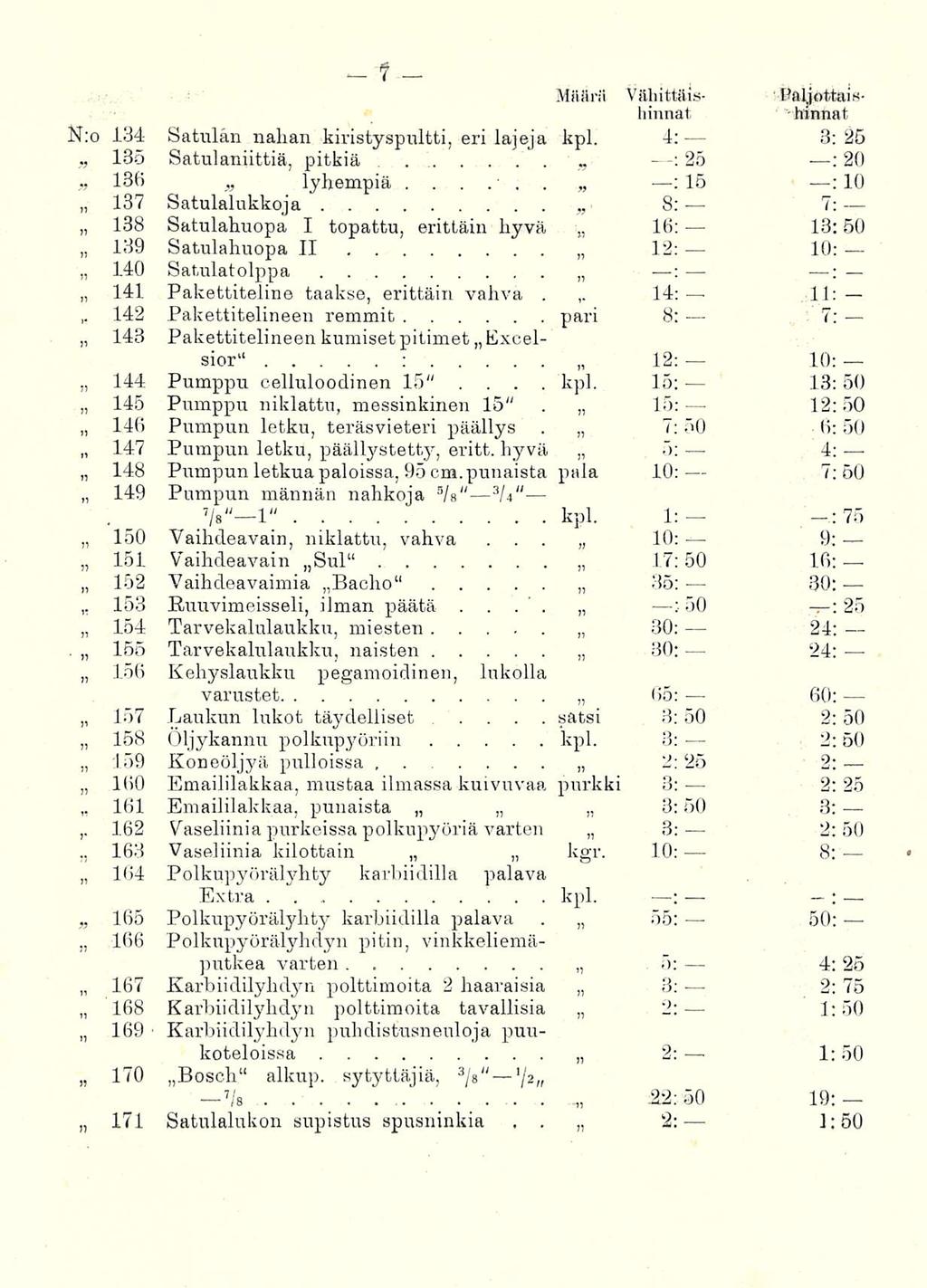 ' kpl 3 satsi 14: Määrit Vähittäis- Pftljöttais N:o 134 Satulan nahan kiristyspultti, eri lajeja kpl 4; 8: 25 135 Satulamittiä, pitkiä -:25 : 20 135 : 15 : 10 lyhempiä 137 Satulaiukkoja 8: 7: 138