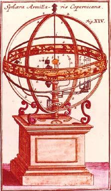 Sisältö Väritetty kuparipiirros vuodelta 1769. Piirros esittää mekaanista planetaariota, joka kuvaa Kopernikuksen aurinkokeskistä maailmanmallia. Lähdeviittaukset kirjan sisäosan kuviin sivulla 267.