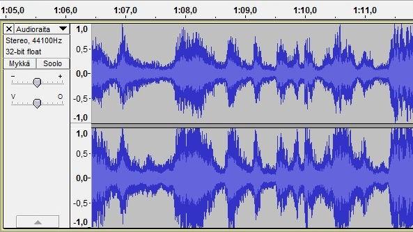 C-KASETIN DIGITOINTI JA ÄÄNILEIKKEEN EDITOINTI 2 13. Digitoimasi äänileike näkyy ohjelmassa audioraitana ja aaltomuotoisena: Äänileikkeen editointi eli leikkaaminen (ei välttämätöntä): 1.