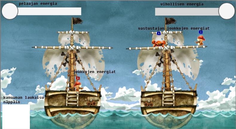 Taistelu Koska taistelukohtaus on Riverian Pirates pelin niin sanottu kohokohta, sen näkymän käyttöliittymän suunnittelu aloitettiin ensimmäisenä.