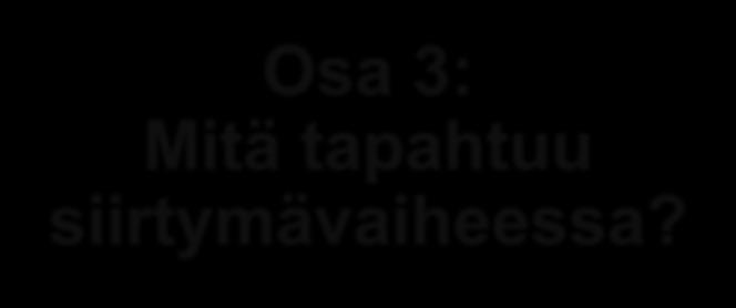 Osa 3: Mitä