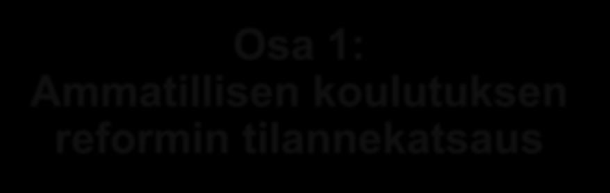 Osa 1: Ammatillisen