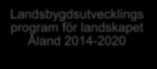 för landskapet Åland 2014-2020 Entreprenörskap och