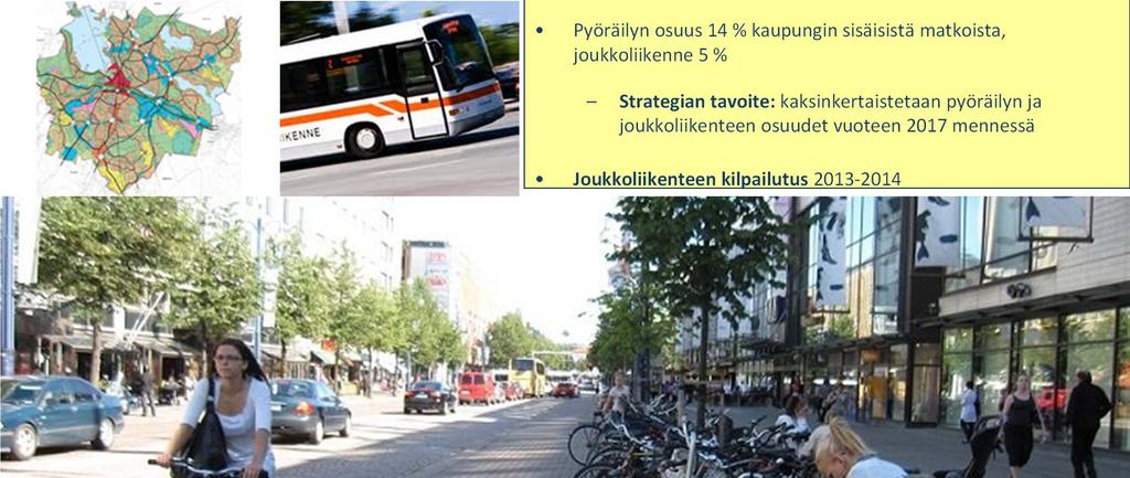 ) Pyöräilyn osuus 14 % kaupungin sisäisistä matkoista, joukkoliikenne 5 % Strategian tavoite:
