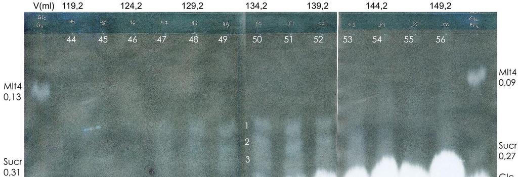 58 Latausviiva Kuva 3.12.
