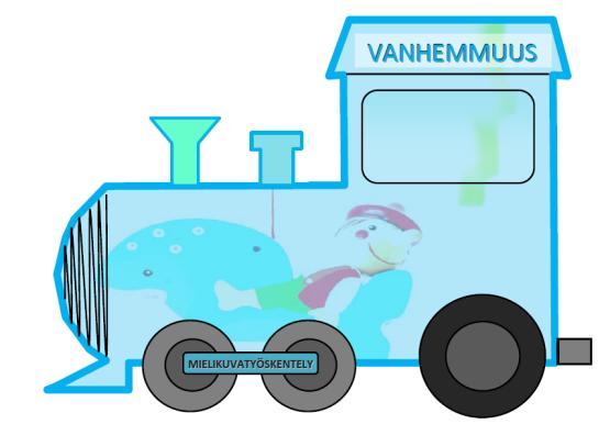 LIITE 8 ODOTUSAIKAINEN TYÖSKENTELY