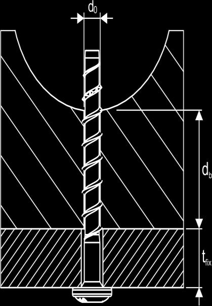 Pohjalaipan paksuus d b [mm] 25 30 35 Porareiän halkaisija d 0 [mm] 6 Porareiän syvyys h 1 [mm] 30 35 40 Ruuvin ulkohalkaisija kierteineen d s [mm] 7,5 Kiinnitettävän kappaleen vapaareikä d f [mm] 8