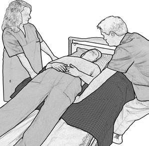 Estääksesi potilasta liukumasta kohti sängyn jalkapäätyä, taita osa liukulakanaa kaksinkerroin potilaan