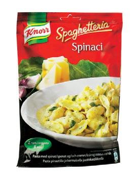 (11,/kg) Norm.