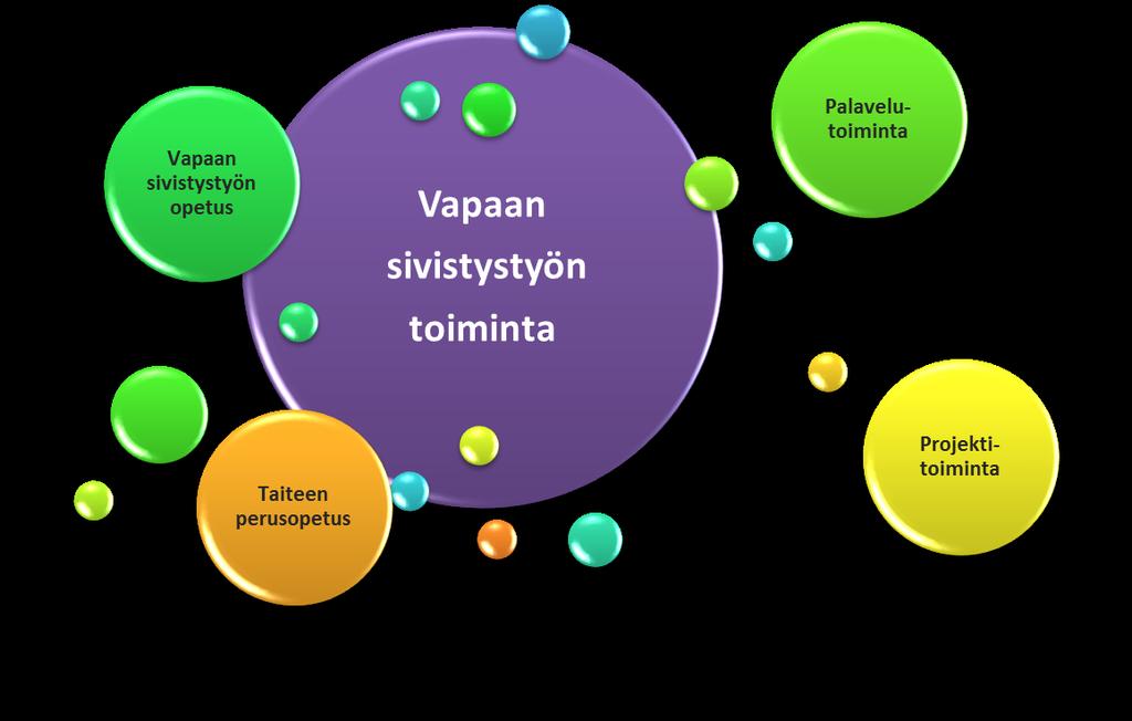 1 TERVETULOA JOUKKOOMME JOKIHELMEN OPISTOON Toivotamme Sinut alasi asiantuntijana tervetulleeksi opettajaksi Jokihelmen opistoon.