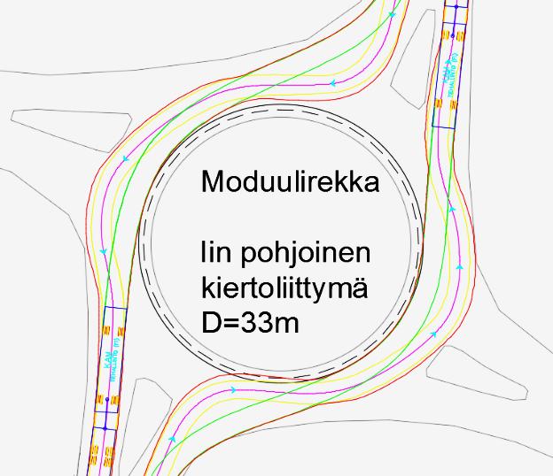 57 käännyttäessä. Kuvan vasemmalla puolella on esitetty moduuliyhdistelmän ajourat ja oikealla puolella näkyy HCT-ajoneuvoyhdistelmän ajourat.