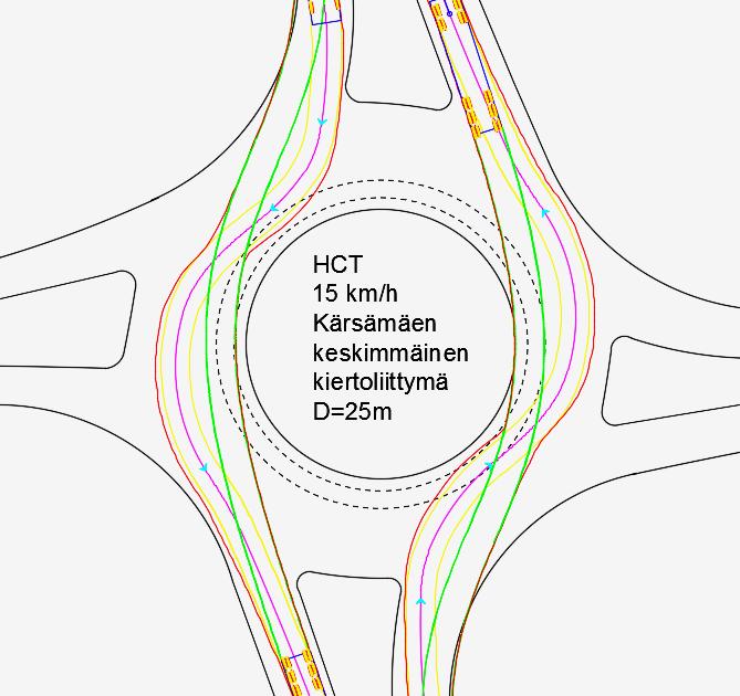 62 ajoneuvoyhdistelmä mahtui kulkemaan sujuvasti kiertoliittymästä vasemmalle.