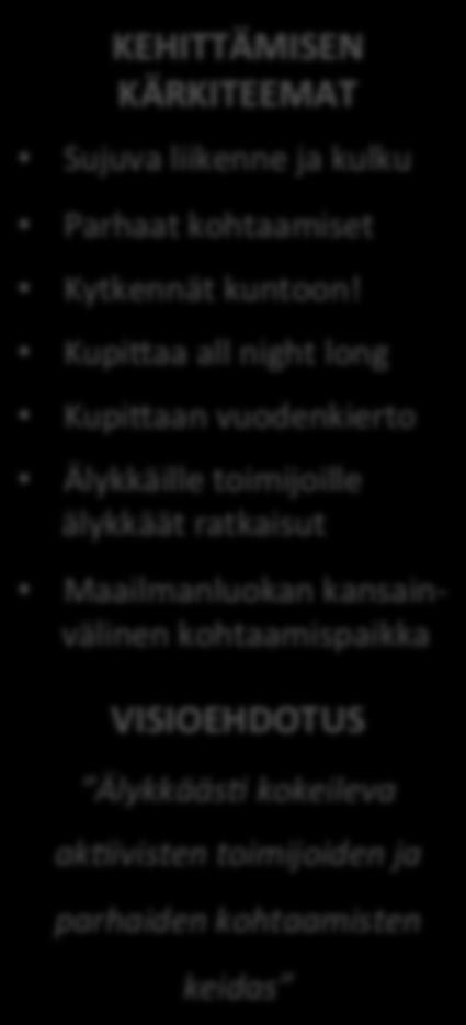 Yhteisten tavoitteiden määrittelyn prosessi INTRESSIKARTOITUS 5/2016 Kalervo Väänänen, Turun