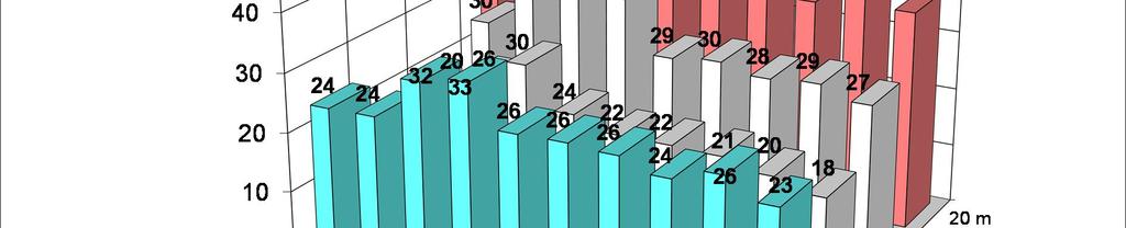 1970-2015. Kuva 8.39.