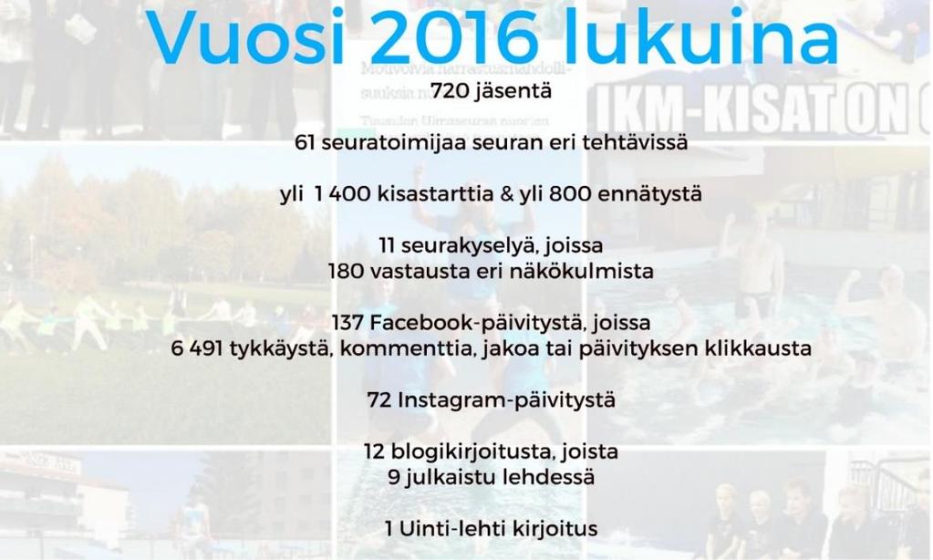 Seuran ilmapiiriin ja yhtenäisyyteen kiinnitettiin erityisesti huomiota vuoden aikana. Seuralaisille järjestettiin erilaisia tapaamisia ja tapahtumia normaalin toiminnan ohella.