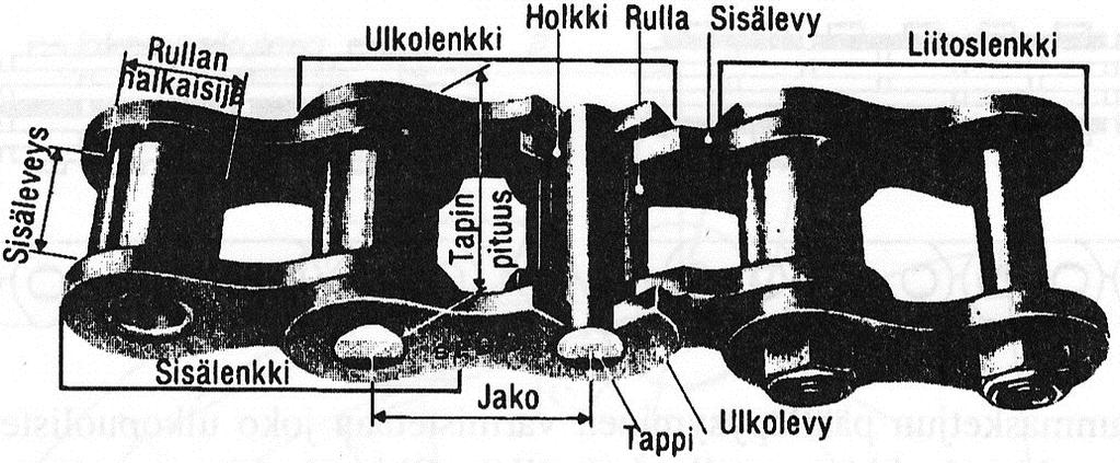 Mitä suurempi ketjun nopeus on, sitä kovempaa pintaa ketjupyörälle tarvitaan. Ketjupyörien hammaslukualueet ovat 9-150, mutta ensisijaisesti käytetään suositeltuja hammaslukuja.
