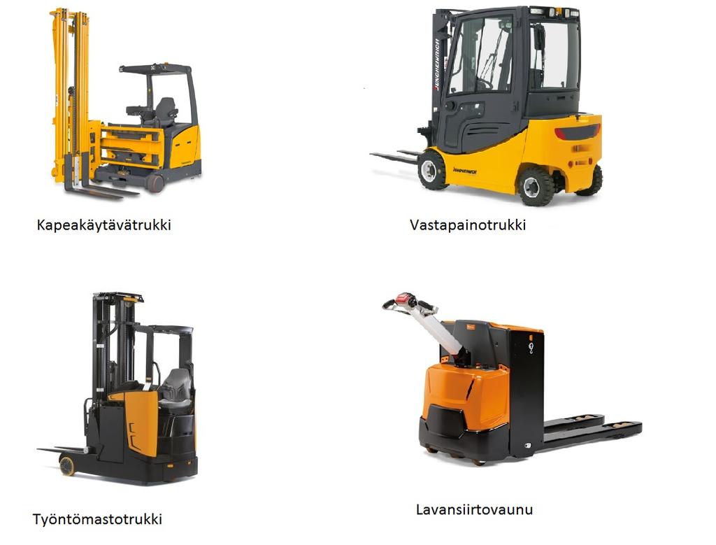 14 Kuvio 4 Trukki tyypit ( Rocla Solutions Oy:n tuote luettelo; Teumatec Oy:n kapeakäytävätrukki; Teumatec Oy:n vastapainotrukki.) Materiaalin käsittelyssä käytetään myös paljon kuljettimia.