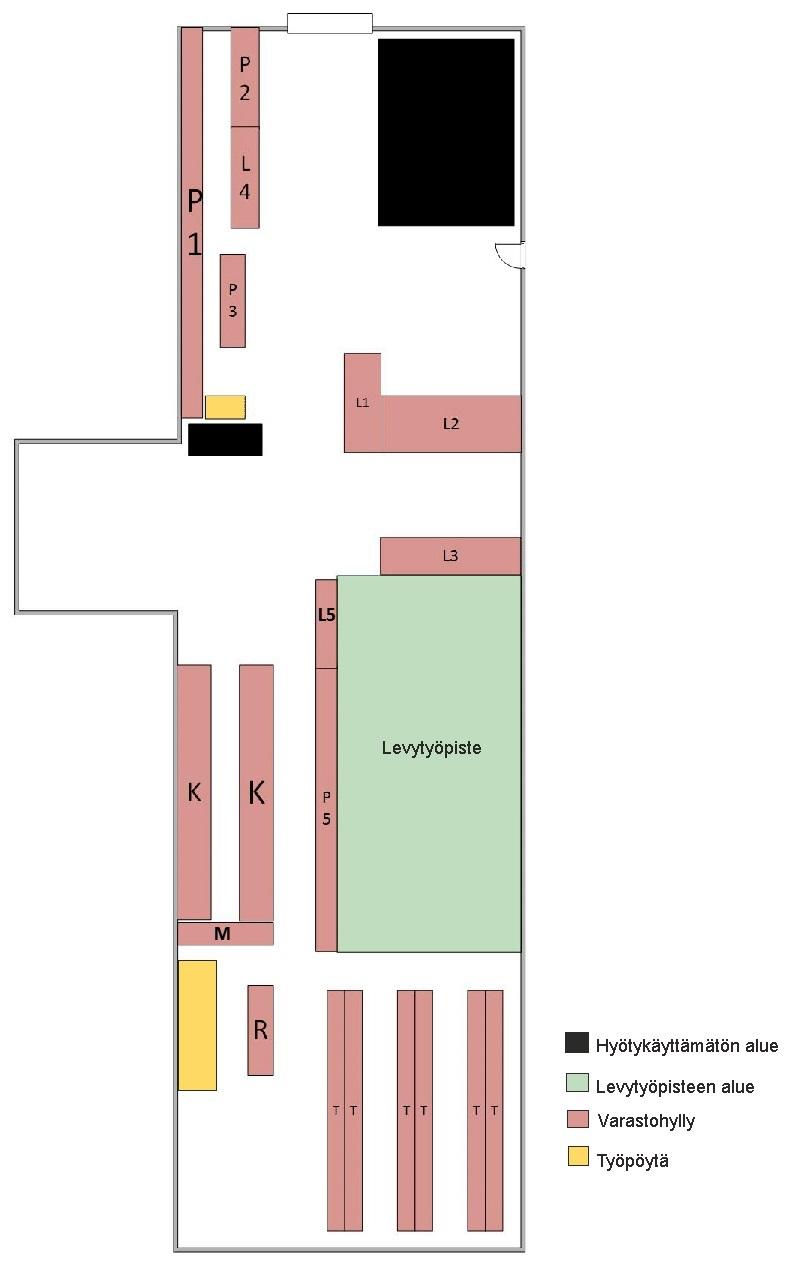 26 Kuvio 9. Vastaanoton layout lähtötilanteessa.