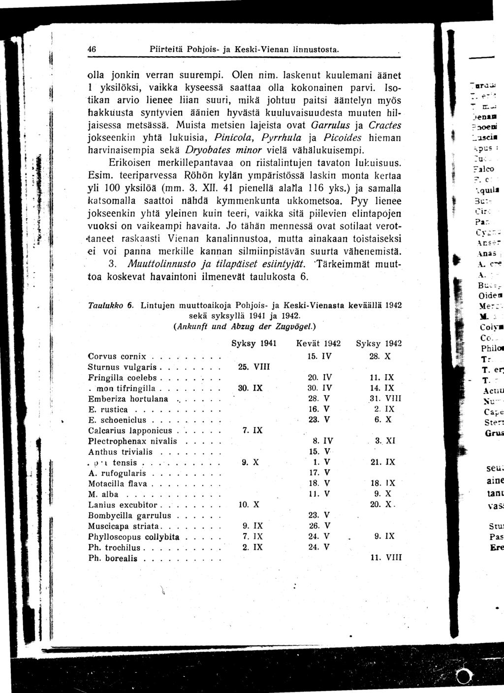 46 Piirteitä Pohjois- ja Keski-Vienan linnustosta. olla jonkin verran suurempi. Olen nim. laskenut kuulemani äänet 1 yksilöksi, vaikka kyseessä saattaa olla kokonainen parvi.