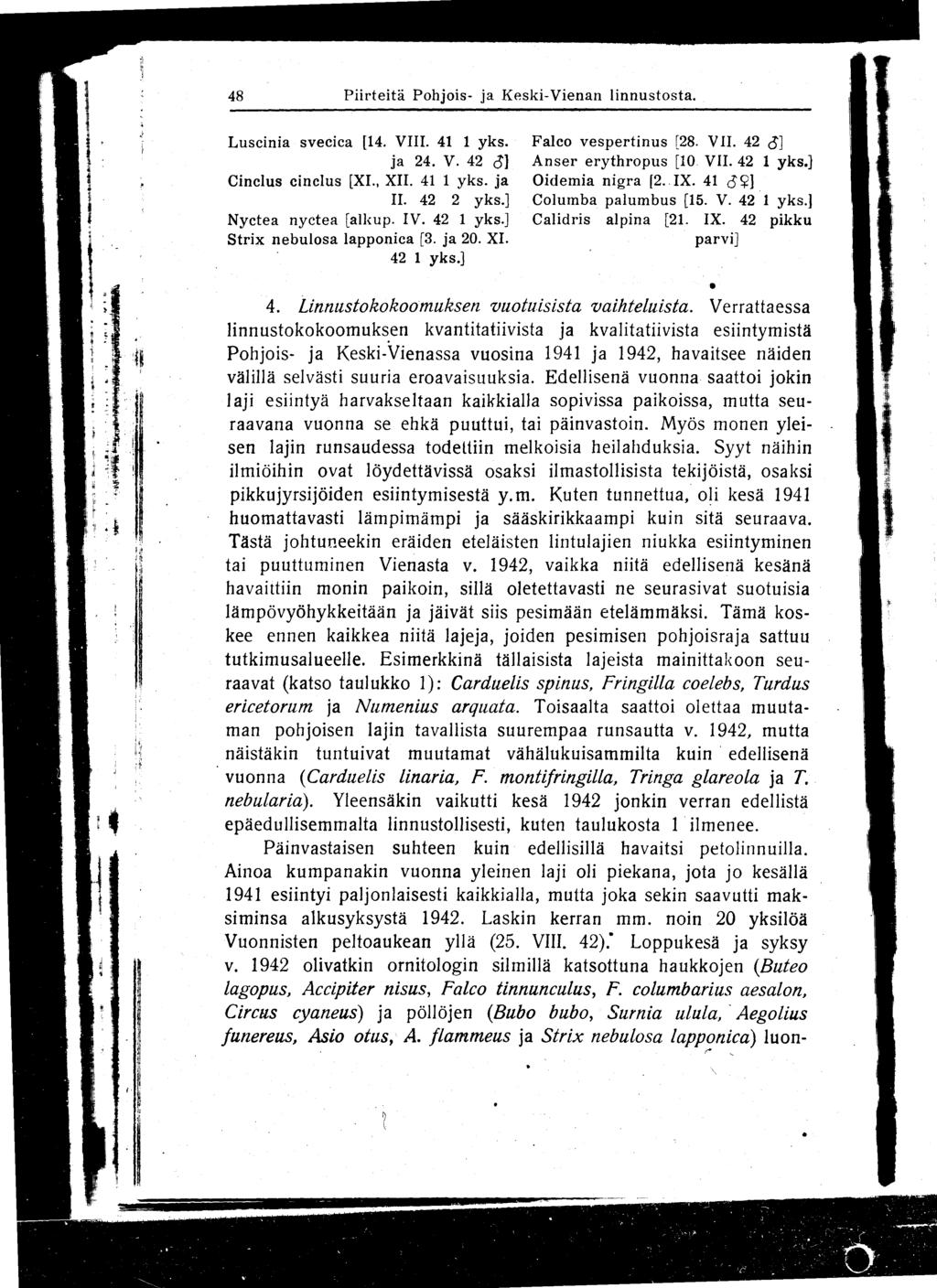 48 Piirteitä Pohjois- ja Keski-Vienan linnustosta. Luscinia svecica [14. VIII. 41 1 yks. Falco vespertinus [28. VII. 42 d'] ja 24. V. 42 ö'i Anser erythropus [10. VII. 42 1 yks.] Cinclus cinclus [XI.